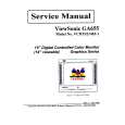 OPTIQUEST GA655 Manual de Servicio